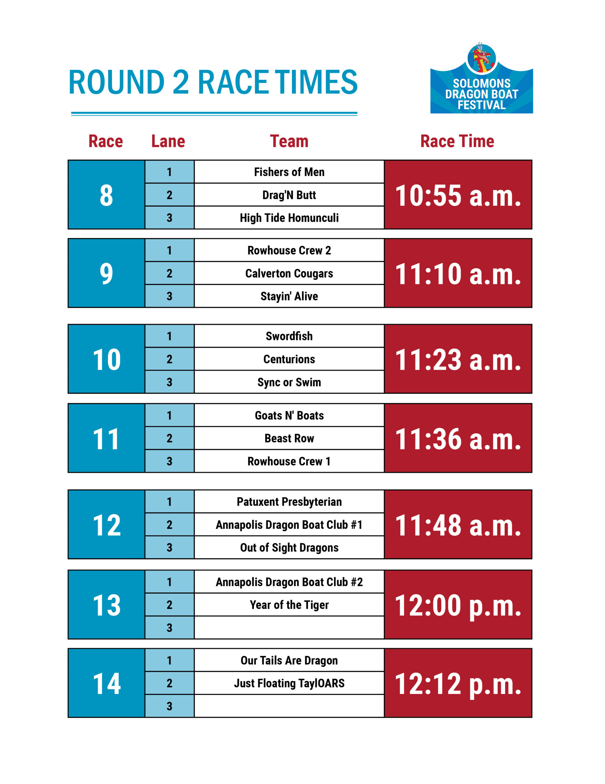 Round 2 Race Times 2022